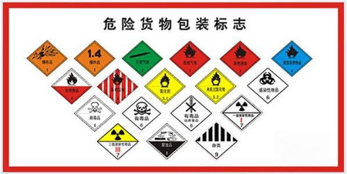 广州化工品进口代理 进口清关清关一站式